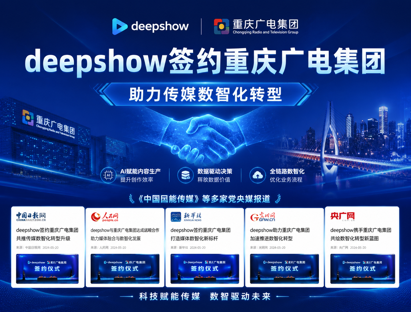 重庆广电集团签约 deepshow，助力中国广播电视台智能化转型，被中国日报网等多家党央媒报道