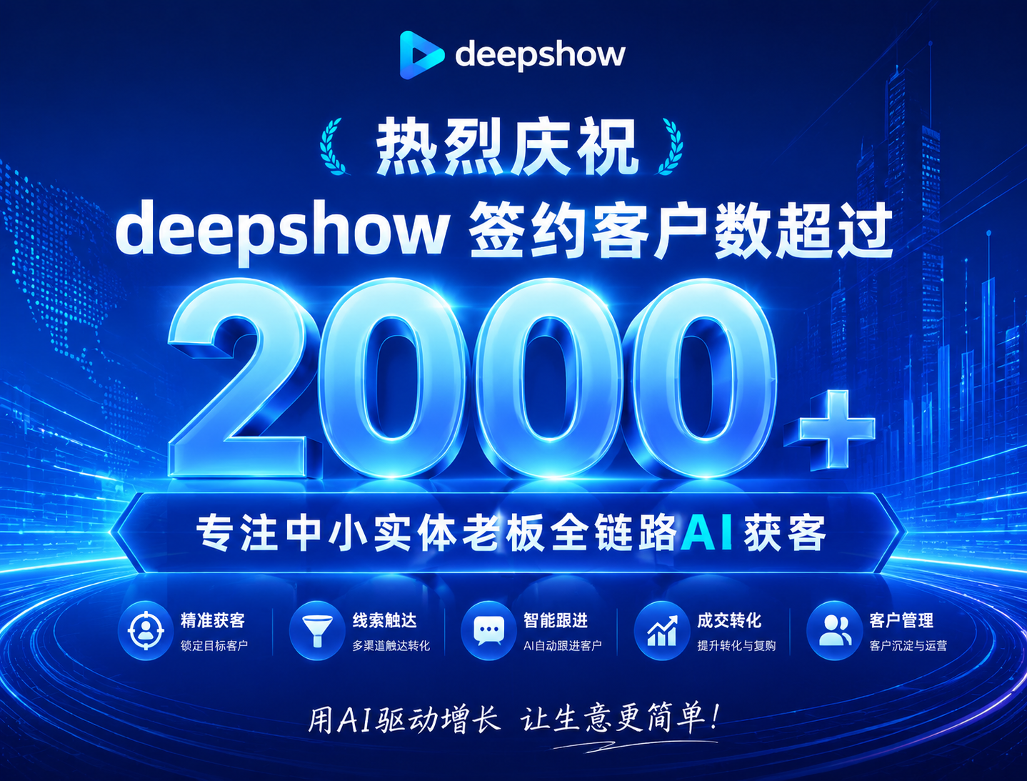 热烈庆祝 deepshow 签约客户数超过2000+，专注中小实体老板AI获客
